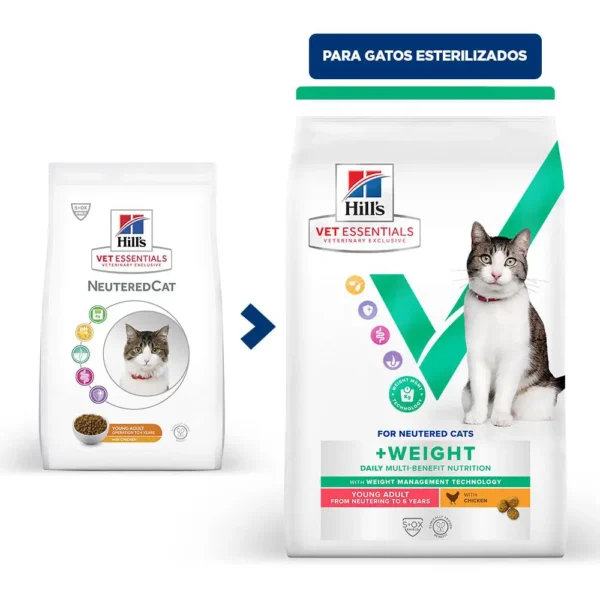 Pienso HILL’S VETESS para Gatos Adultos Esterilizados de Pollo 1.5kg - Control de Peso