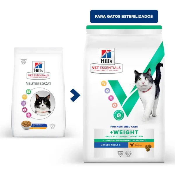 Pienso HILL’S VETESS para Gatos Senior Esterilizados con Pollo 1.5kg - Control de Peso